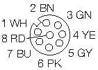 Produktbild zum Artikel M12-5,0-Z-8 aus der Kategorie Zubehör und Anschlusstechnik > Anschlusstechnik > Anschlussleitungen > M12 > 8-adrig von Dietz Sensortechnik.